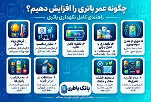 چگونه عمر باتری را افزایش دهیم؟ راهنمای کامل نگهداری باتری