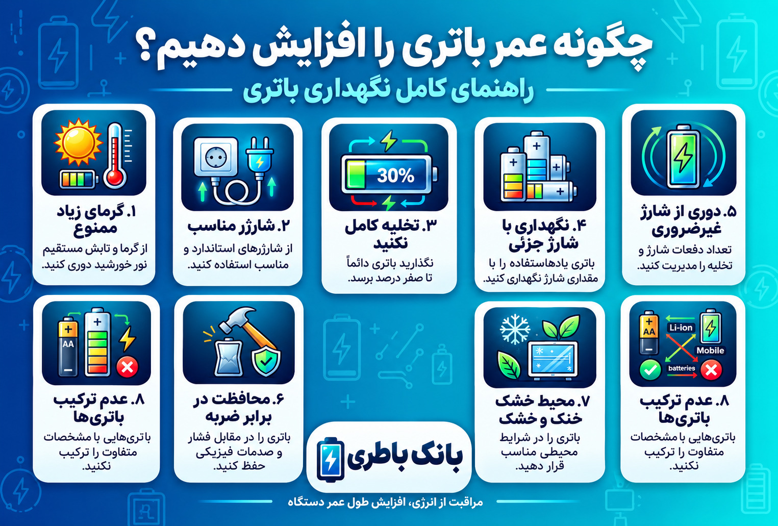 چگونه-عمر-باتری-را-افزایش-دهیم؟-راهنمای-کامل-نگهداری-باتری